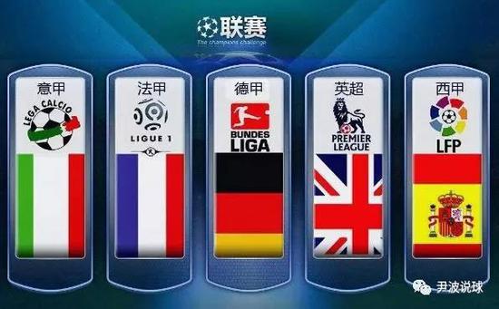 继续保持在